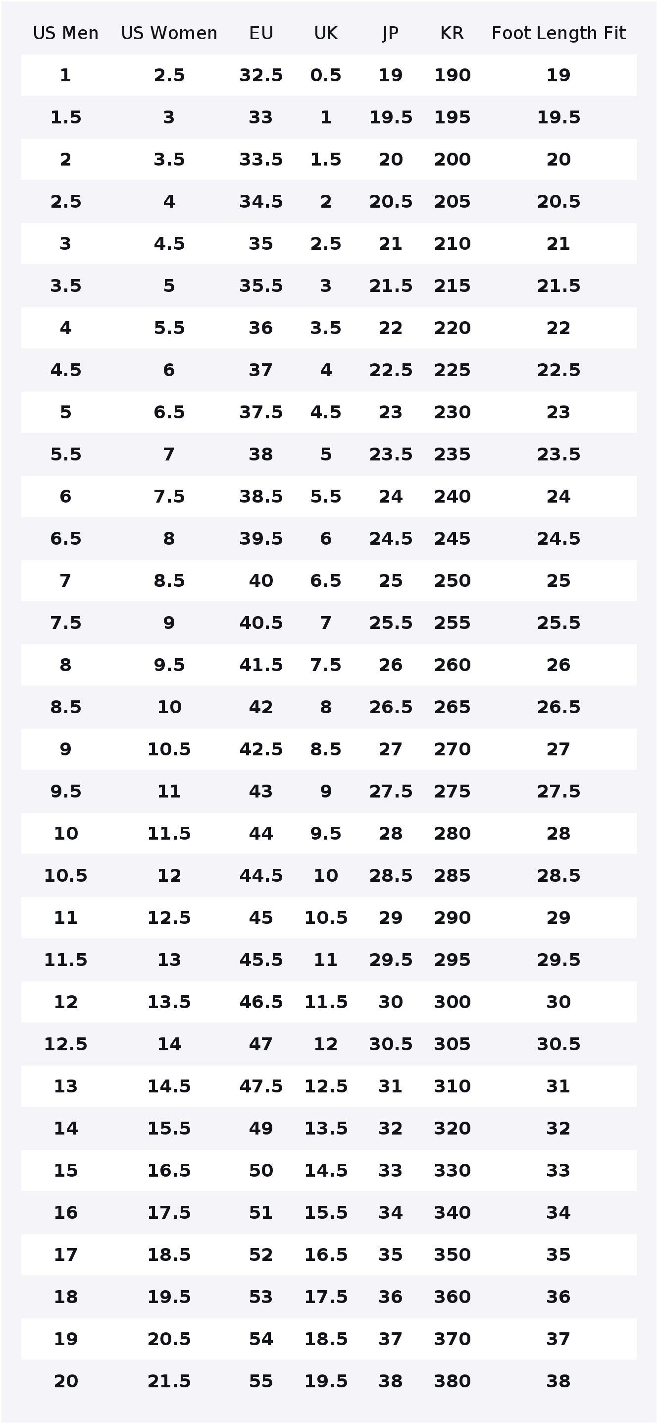 New Balance NB 878 Zapatos inf - New Balance Shoes 9060 reseña y precio
